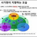 윈즈컨설팅