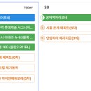 [2026.04.29] 서울 경기 수도권 청약 정보 (안전마진, 줍줍)