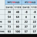 정관 코끼리약국 이미지