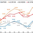 거두상회 이미지