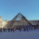 유모차 콘서트 | 안성규 가이드와 함께한 루브르 명작 콘서트 후기!🎨