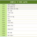 이찬화과학학원
