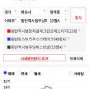 비즈콤 이미지