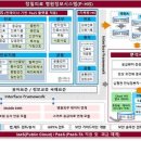 건강나라헬스 이미지