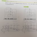 3상4선식 전력량결선도 이미지