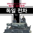 양산신-2020 네이버블로그
