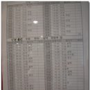 전주 시외버스터미널 이미지