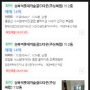 성복롯데캐슬공인중개사사무소 | 경기도 용인시 수지구 성복동 성복역롯데캐슬골드타운아파트 경매