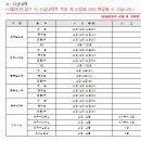 2024충주사랑 사과배 족구대회 요강 이미지