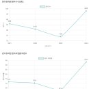 반디 유치원 이미지