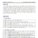 이해건축 - 세종특별자치시 영치안골길 19 | 이해건축