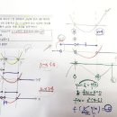 강서고등학교 이미지