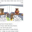 개정 3 : 청동기/철기 시대 (20-30회 반영) 이미지