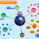 (주)태산 이미지