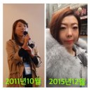 뉴스킨(행복나눔이) | goodbye2015! 뉴스킨 동안방 연말쫑파티 후기★