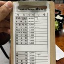 1994 춘천닭갈비 이미지