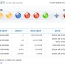 죽전열쇠，로또복권방 이미지