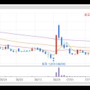 주식회사 라이프시맨틱스 이미지