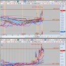 유니온메드 이미지