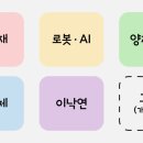 티엔테크 이미지