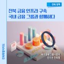 씨유전북도청타운점 | 국내금융그룹사들 연이은 전북행, 제3금융중심지지정...아이와 가볼만한 곳_익산하림키친로드HKR투어후기