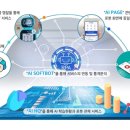 서울시카고치과병원 이미지