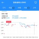 만금 행정사 사무소 이미지