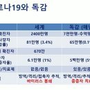 닥터유 과자 박사님 유튜브 상황 이미지