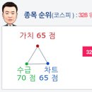 신풍종합개발 이미지