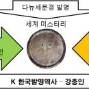 한국기적의 비결- K발명역사 ① 다뉴세문경 발명 이미지