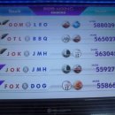 홈런게임랜드 이미지