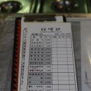 진주네분식 | 진주맛집 디델리 중학생 때부터 다닌 찐 현지인 분식 맛집