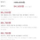 시머스
