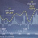 골든전자 이미지