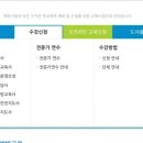푸른나무에듀