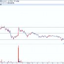 (주)엔텔스 이미지