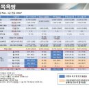 별단란주점