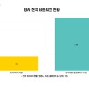 재팬네트웍스 이미지