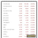 스텝커뮤니케이션 이미지
