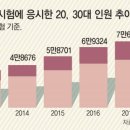 레드공인중개사사무소 이미지