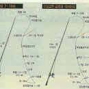 2월 7일 긴급정출 선외기(택택이) 관한 채비법 ( 흘림낚시.카고낚시) 이미지