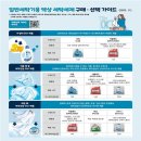 클린플러스세탁 이미지