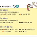 지앤비(GnB)학원 이미지