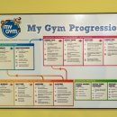 마이짐(MY GYM) 이미지