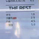 유캔두잇속초교동점 네이버블로그