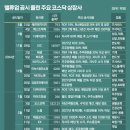 (주)세진에코 이미지