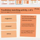 자신있게 듣고 말하는 영어 | 화상 영어 링글 후기 | 내돈내산 | 장점, 단점 | 영어 스피킹 | 링글 AI 분석 | 솔직 후기 |