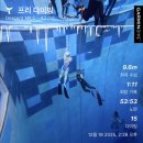 아임어다이버 | AIDA2 피쉬맨 프리다이빙 교육 ① - 강사님 선택 기준 / 용인 딥스테이션 / SAT / 이퀄라이징 / 프렌젤...