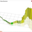 상남생활체육공원 운동장 이미지