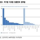한국임플란트치과기공소 이미지